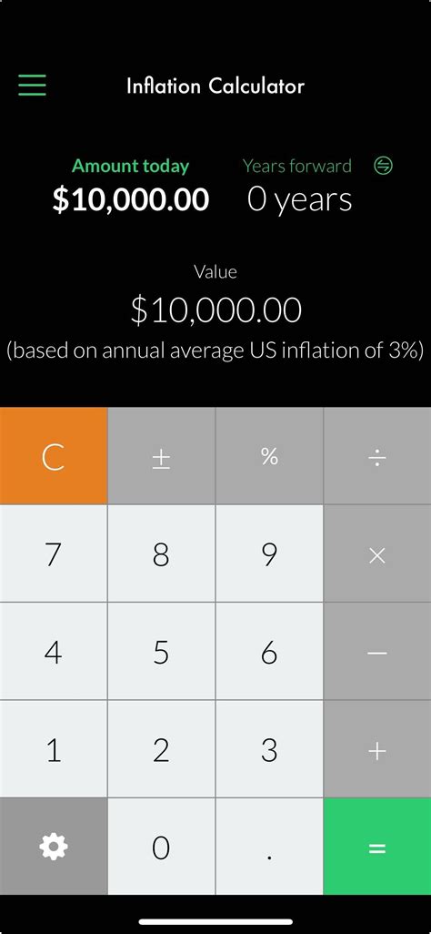 Currency Converter Currencies Rate - Inflation Calculator - Maple Media
