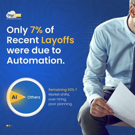 DigiSME India | A single day without HRMS leads to missed attendance ...