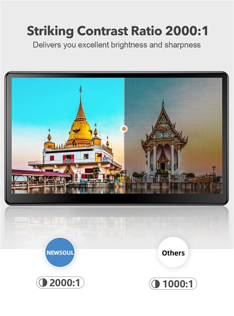 Buy Touchscreen Portable Monitor, 15.6'' HDR 1080P IPS Raspberry Pi ...