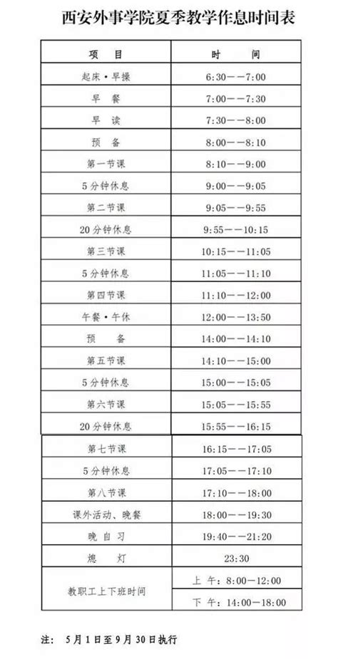 【@2023考生】2023年陕西省招生专业一览表-西安外事学院