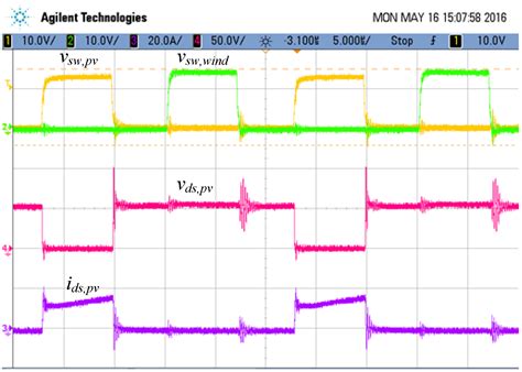 Output Filter Design for a Novel Dual-Input PV-Wind Power Converter by ...