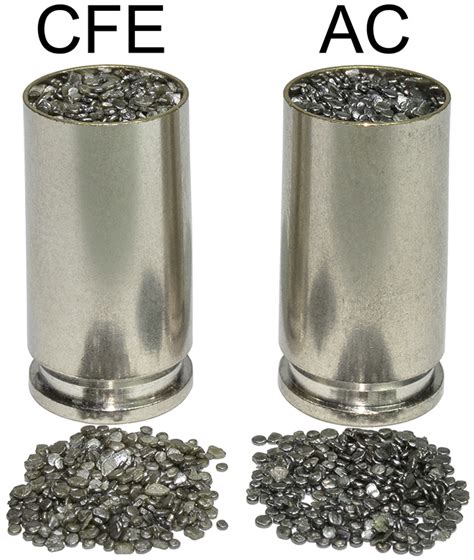 Image result for CFE Powder