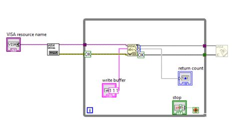 Image result for LabVIEW Arduino Bluetooth
