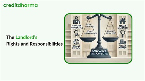 What Are Your Rights as a Landlord?
