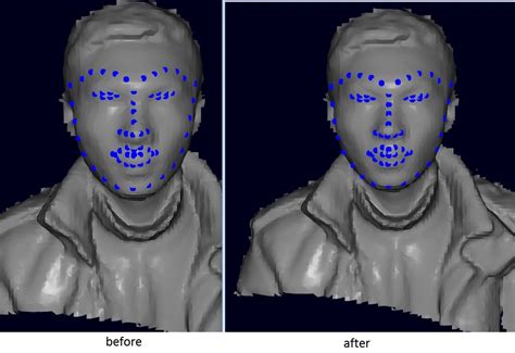 Colur Map Computer Vision 的图像结果