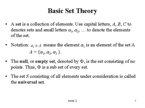 Image result for Basic Set Theory