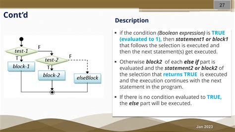 Image result for Control Flow in Coding