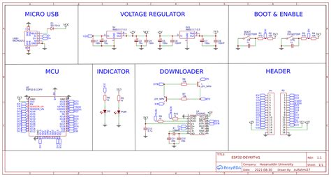 Esp32 Dev Kit Deauth 的图像结果
