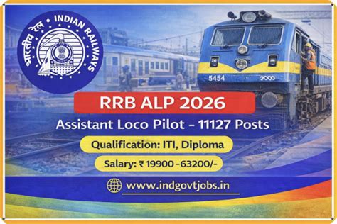 RRB ALP Recruitment 2026 (11127 New Vacancies) Notification Out, Online ...