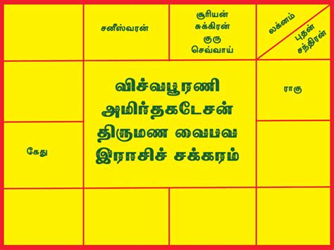 SRI SIMMAPUREESWAR TEMPLE KARUPPATHUR KULITHALAI