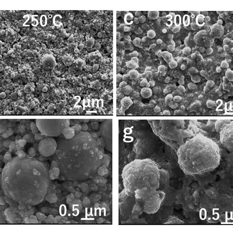 Image result for Cuum Comp