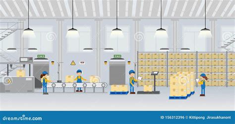 Production Process Cartoon 的图像结果