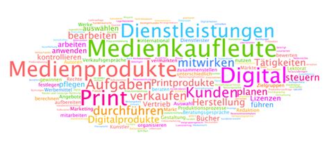 Ausbildung zum/zur Medienkaufmann/-frau Digital und Print | DVV Azubis