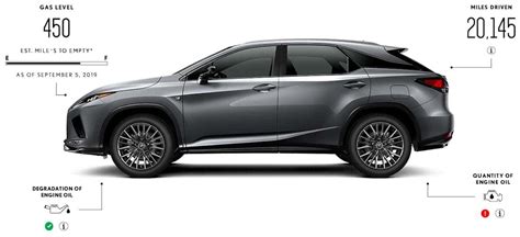 Image result for Lexus Enform Features