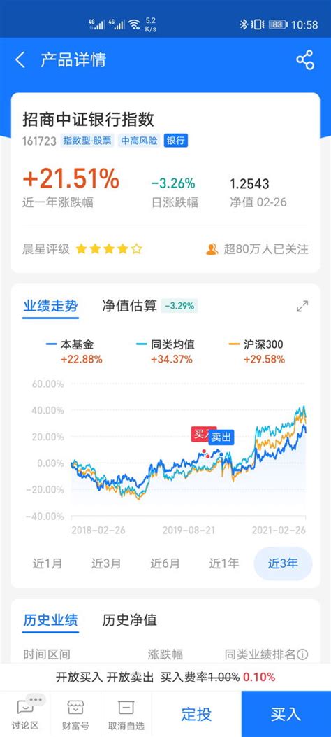 请问基金持有收益率是怎么计算的？ - 知乎