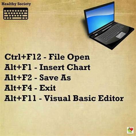 Image result for Computer Commands
