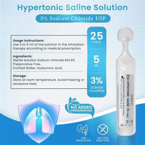 RSV Hypertonic Saline Solution 3% Review Respiratory Therapist Best Practices