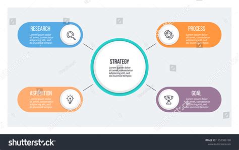 Business Chart 的图像结果