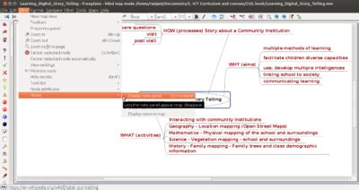 Teachers' toolkit for creating and re-purposing OER using FOSS/Text OER ...