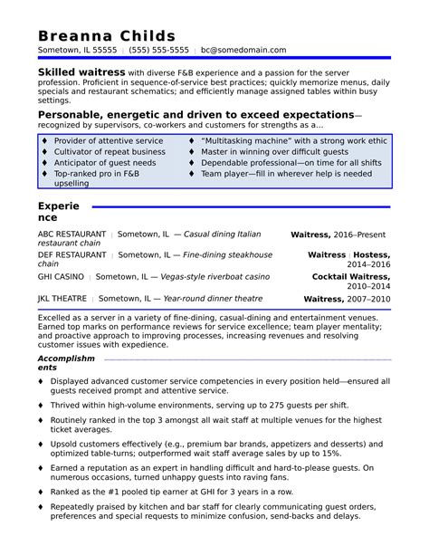 Waitress Resume | Monster.com