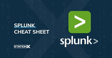 Image result for Splunk Search Query