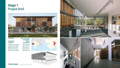 Responsive Facade Design. | CEPT - Portfolio