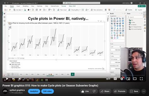 20 Line Graphical Techniques - Microsoft Fabric Community