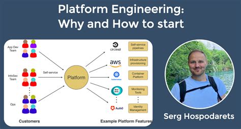 Image result for Platform Engineering Tools