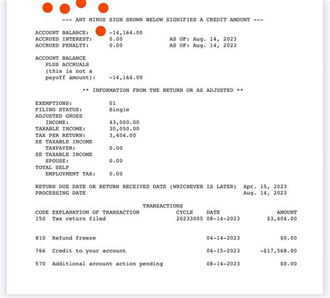Image result for IRS Transcript