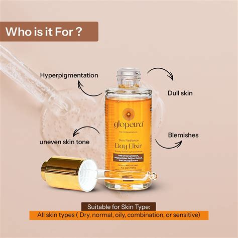 Glopetra Skin & Hair Care | Chemical-Free Products