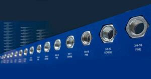 Image result for Internal Thread