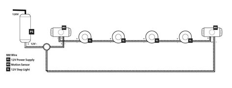 Image result for Setting Up Motion Sensor Light
