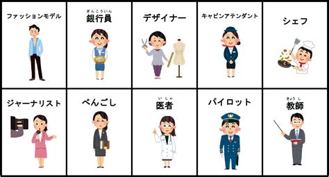 My Job Java Edition 的图像结果