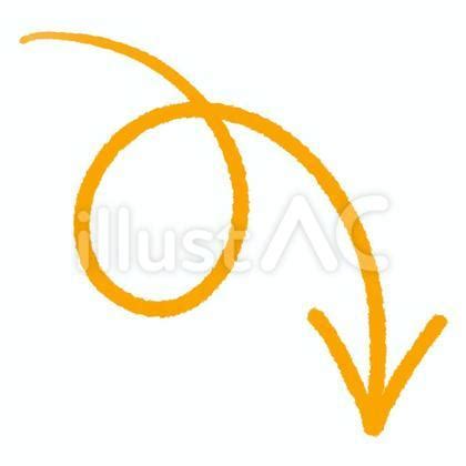 Image result for Minimization Function MATLAB