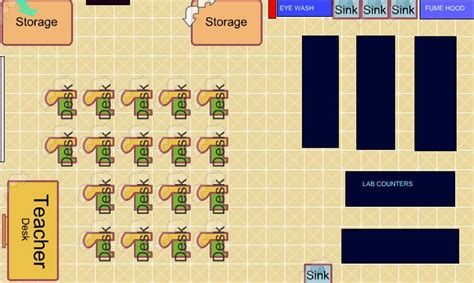 Classroom Layout/Design - Classroom management/laboratory safety ...