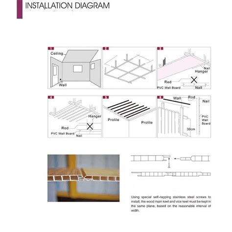 Image result for PVC Ceiling Installation Guide