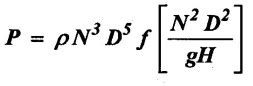 Solved Examples Based on Dimensional Analysis - Fluid Mechanics