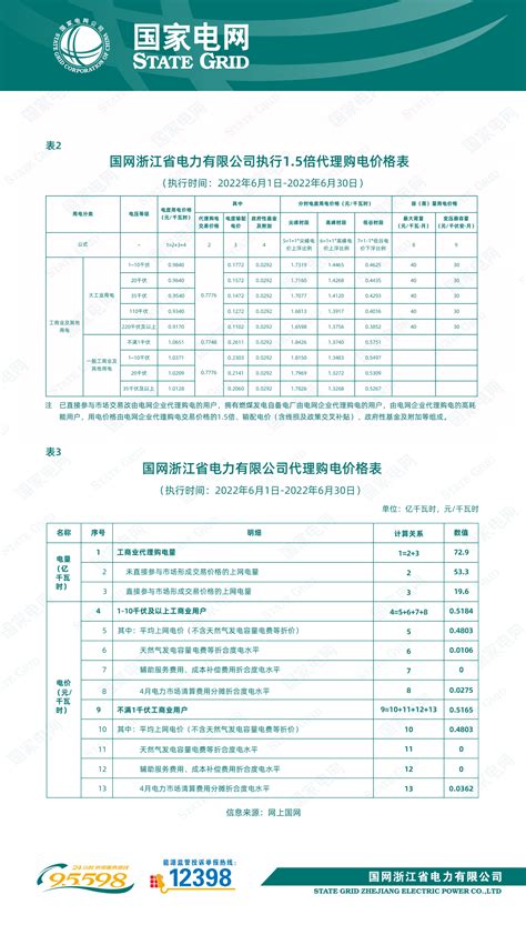 企业通用报价函WORD模板下载_通用_图客巴巴