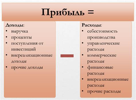 Что такое прибыль, её виды, порядок расчета и отличия от других схожих ...
