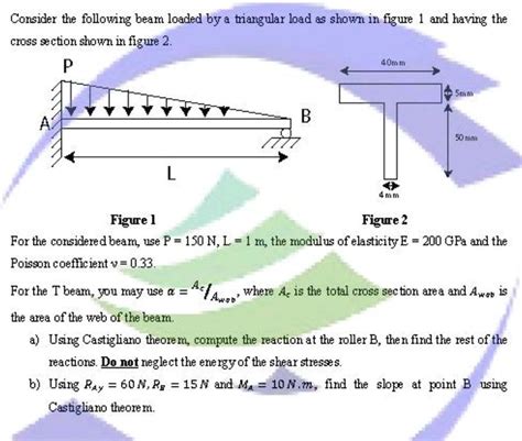 Two Triangular Loads On a Beam 的图像结果