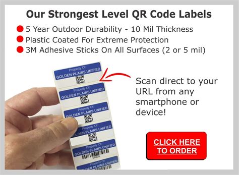 Image result for How to Use QR Code Labels