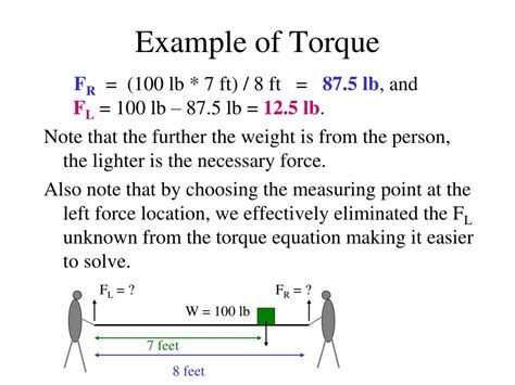 Image result for Torque Examples