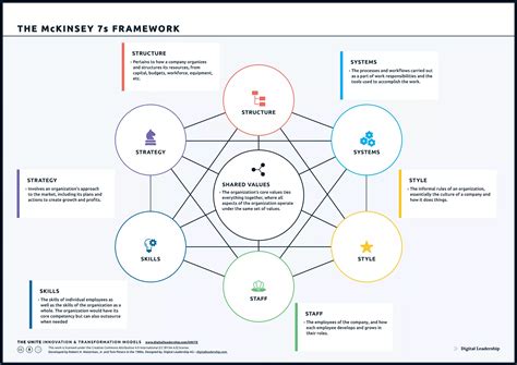 Mckinsey Fully Remote Data Scientist