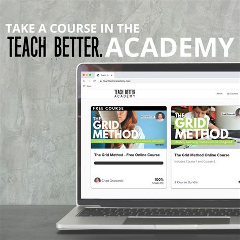 Image result for Grid Method