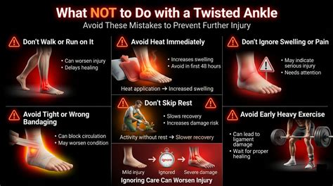 Twisted Your Ankle? Here’s What to Do Immediately – Ayushakti India