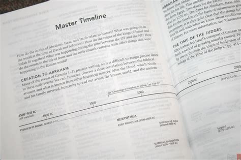 NLT Parallel Study Bible 的图像结果