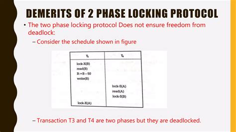 Image result for Two-Phase Locking Rule