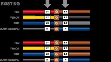Image result for Blue Pink Green Wire Color Code
