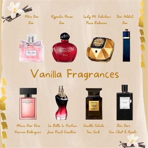 Womens Vanilla fragrances | Tu perfume, Perfumes essens, Perfumeria