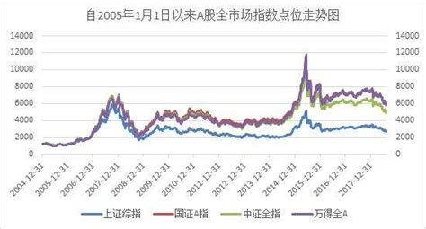 2022年报中国A股物流上市公司分析：归属母公司净利润累计442.18亿元，13.04%的企业出现亏损_智研咨询